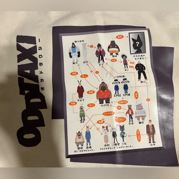 Odd Taxi tote bag - Picture 3 of 3